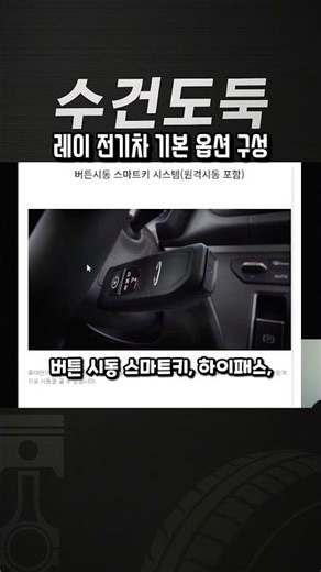 Ray electric car basic option configuration ㄷㄷ