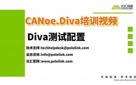 【北汇信息】CANoe.Diva培训视频 | Diva的测试配置