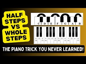 How to Understand Half Steps and Whole Steps on the Piano