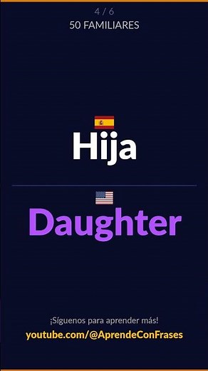 50 miembros de la familia en Inglés | Español → Inglés | Aprende Inglés