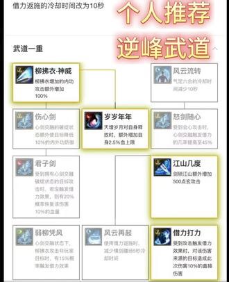 慕容门派，2个武道加点！ #新天龙八部端游 #天龙八部怀旧服 #怀旧服天龙八部 #慕容