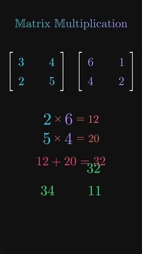 Matrix Multiplication Explained Visually | Easy Step by Step Matrix Method #maths #mathematics #yt