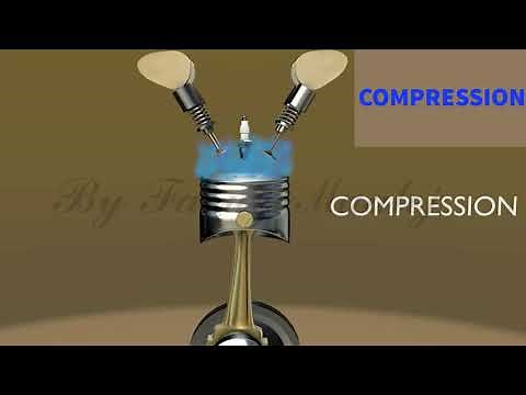 SYSTÈME BIELLE MANIVELLE