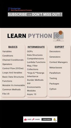 Subscribe 👍 Like ❤️ | Learn Python Step-by-Step #shorts #youtubeshorts #viral