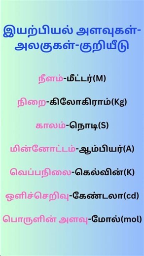 #tnpsc #tnpscstudy #tnpscexam #tnpscgroup1 #tnpscgroup2 #tnpscgroup4