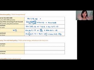 SPM AUGUST REVISION l FORM 5 INSURANCE + TAXATION