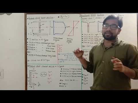 Design of steel structure ! Part 1 ! Structural steel section ! Angle/Channel section! steel lecture