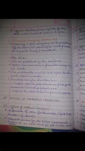 Class 12th nios political science chapter 9 notes 😄❤️ #niossocialscience#humanities#politicalscience