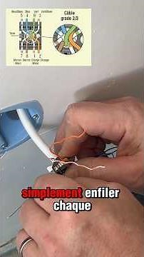 ⚡️ How to wire an RJ45 socket #electrician #electricity #tutorial #legrand