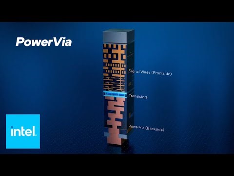 Intel Foundry PowerVia | Intel