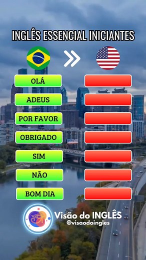 Inglês Essencial para Iniciantes: Comunique-se com Confiança