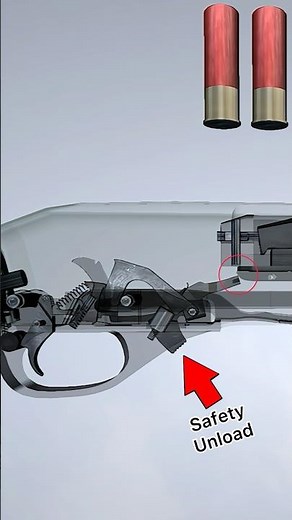 How to unload the Remington 870 , “Action bar lock works”