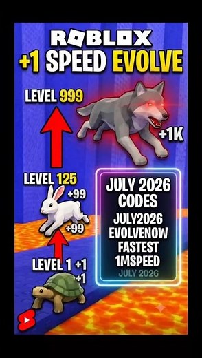 🔥 +1 Speed Evolve Codes (July 2026) 💨 ALL NEW Working Codes #roblox #shorts #codes