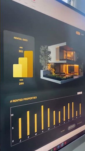 Power BI Dashboard Magic ✨ | Stunning Data Visualization