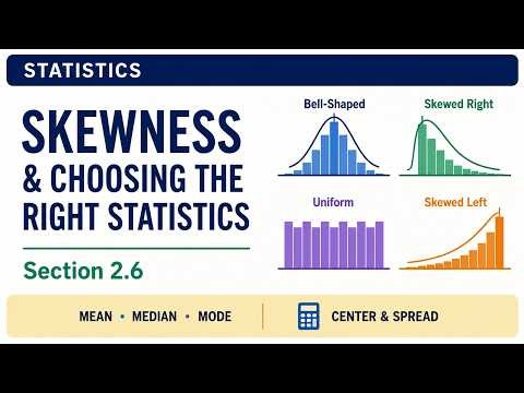 Skewness, Distribution Shapes, and Choosing the Right Statistics | Section 2.6