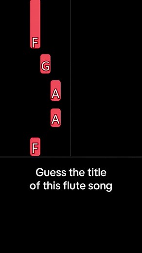 Flute and Recorder Songs Tutorial: Learn with Notes