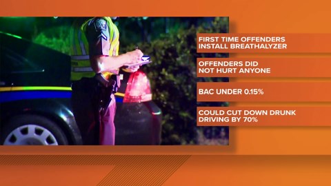 NC bill aiming to cut down drunk driving