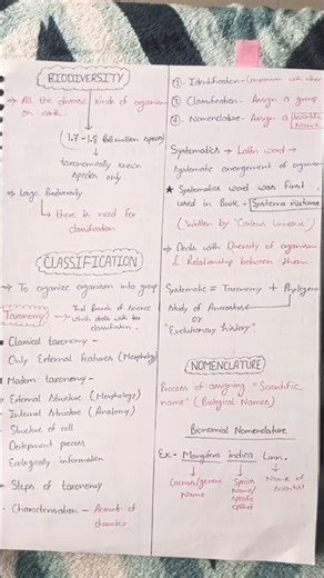 The living world | NCERT Class 11th biology 1st chapter notes | For neet prepration | #exam #neet26