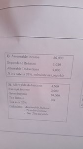 Assessable income 36,000Dependent Rebates 1,030Allowable Dedu... | Filo