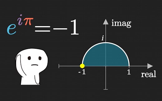 用几何直觉理解欧拉公式！【中学生也能懂|manim】
