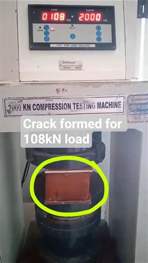 Compreedsive Strength💪 of Brick |