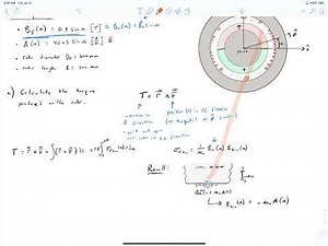 L04-2 Practice Using the Maxwell Stress Tensor