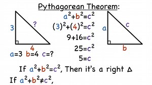 What is the Pythagorean Theorem? | Virtual Nerd