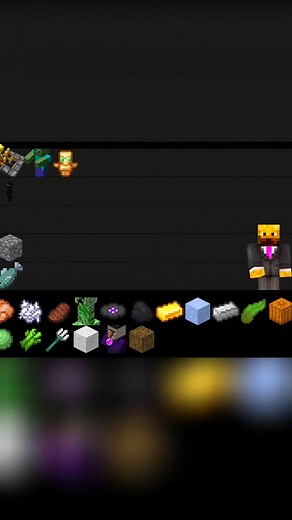 Raid Farm is GOATED, Blaze farm is TRASH #tutorial #bedrockfarms #minecraft #bedrockguide | Thrrra waaannn | Facebook