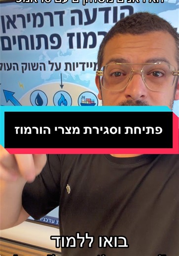 פתיחת וסגירת מצרי הורמוז האיראנים משחקים בטראמפ ובנפט בואו ללמוד Lordinvesting.co.il #lordinvesting #שוקההון #כלכלה #כסף #השקעות