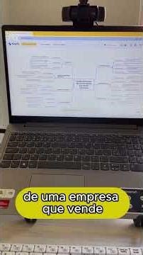 Creating mind maps with AI | #shorts