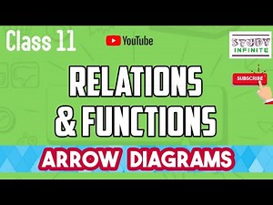 Relation And Functions | Arrow Diagram | Class 11 | Chapter 2 Mathematics | Study Infinite