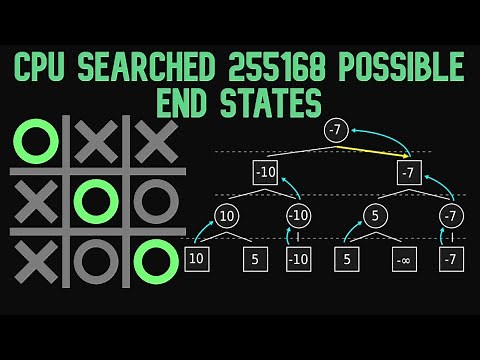 I made an unbeatable Tic Tac Toe AI (Minimax algorithm)