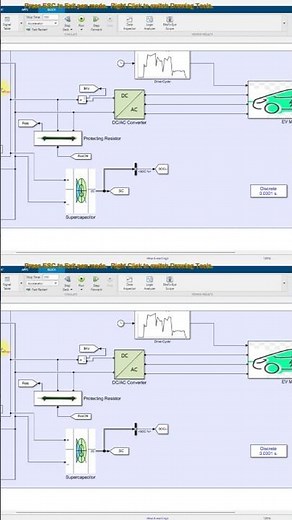 Simulation of Super Capacitor Based EV System
