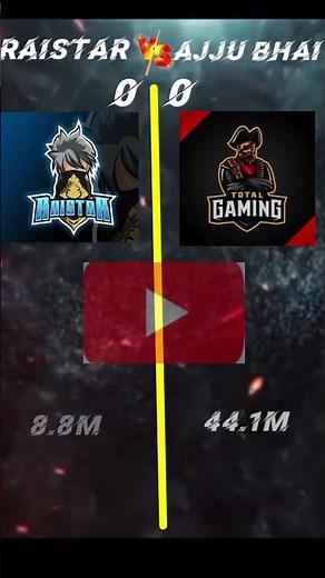 raistar Vs ajju bhai comparison #freefire #ajjubhaivswhite444