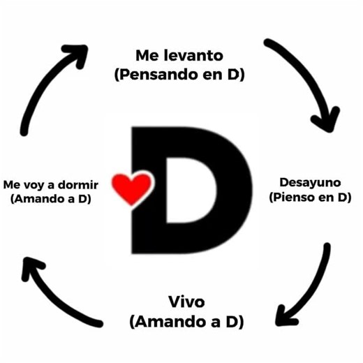 Reflections: A Journey of Self-Discovery