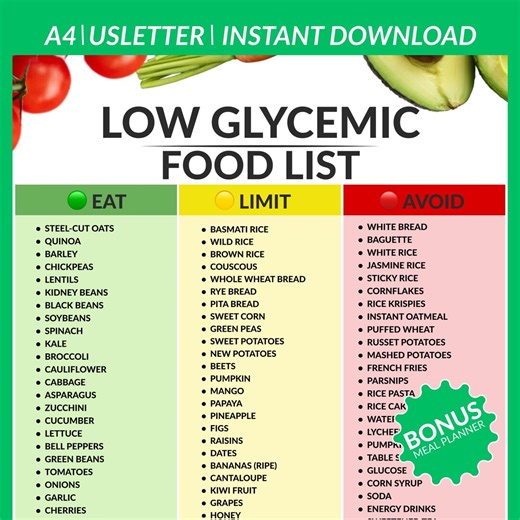 Low Glycemic Food List - Glucose Support Guide - Insulin Resistance Nutrition Chart - PDF A4 & US Letter Sizes + FREE Weekly Meal Planner - Etsy