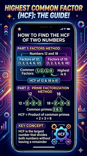 HCF BY TWO METHODS 👌