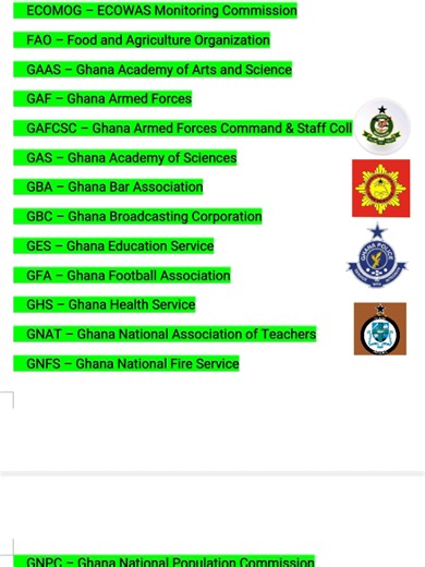 ACRONYMS APTITUDE TEST QUESTIONS #ghanasecurityservice #recruitment #fypシ゚viralシfypシ゚ #1millionaudition #trend