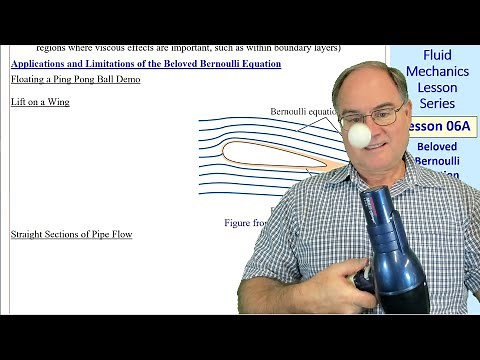 Fluid Mechanics Lesson 06A: Beloved Bernoulli Equation