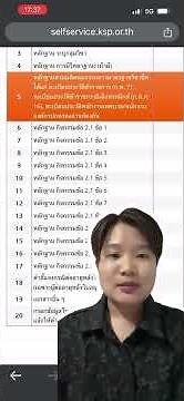 อัพเดตล่าสุด 18 เมษายน 2567 ต่อใบประกอบวิชาชีพครูชั้นต้น B-license (กรณีประกอบวิชาชีพครู)