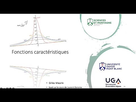 Fonction caractéristique d'une variable aléatoire (cours)