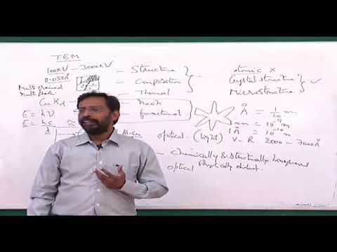 LEC- 1: Introduction (Material Characterization)