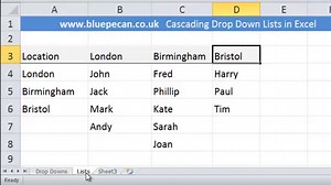 Create a Dependent, Cascading Drop Down List in Excel –