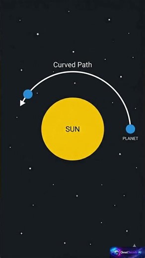 Why Earth Doesn’t Fall Into the Sun? 🤯 #gravity #space #astronomy