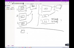 【groovy】应对开发需求频繁变更神器之--Groovy动态语言脚本实战(运行动态方法场景介绍和Groovy简介)