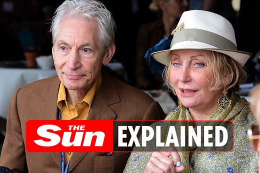 Who is Charlie Watts' wife Shirley Ann Shepherd?