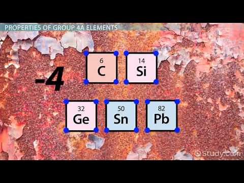 Group 4A Elements Definition Properties Video Lesson Transcript