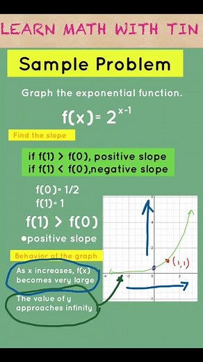 Math Exponentoal and Logarithmic Functions Part 4 Graphing Exonential Functions #exponentialfunction #exponentialequations #logarithmicequations #logarithmicfunctions #foryou #foryoupage #fyp #math #mathematics #science #viral #tiktok #highschool #college #algebra #tiktokuniversity #studentoftiktok #learnmathontiktok #learnmath #learnmathwithtin #calculus #precalc