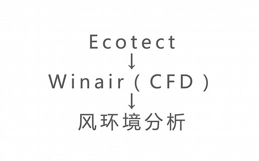 【Ecotect风环境分析】
