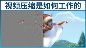 视频编码是如何实现的：以 H.264/AVC 编解码器为例